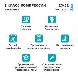 Мужские колготы VENOTEKS Medical с хлопком 2P396 (старый арт. 2С314) Х0116627 фото