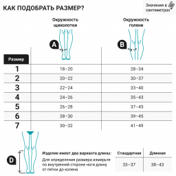 Гольфы VENOTEKS Medical 2P180 (2 класс компрессии) для мужчин и женщин с открытым мысом  (старый арт. 2C113) 2P180_1BE0 фото