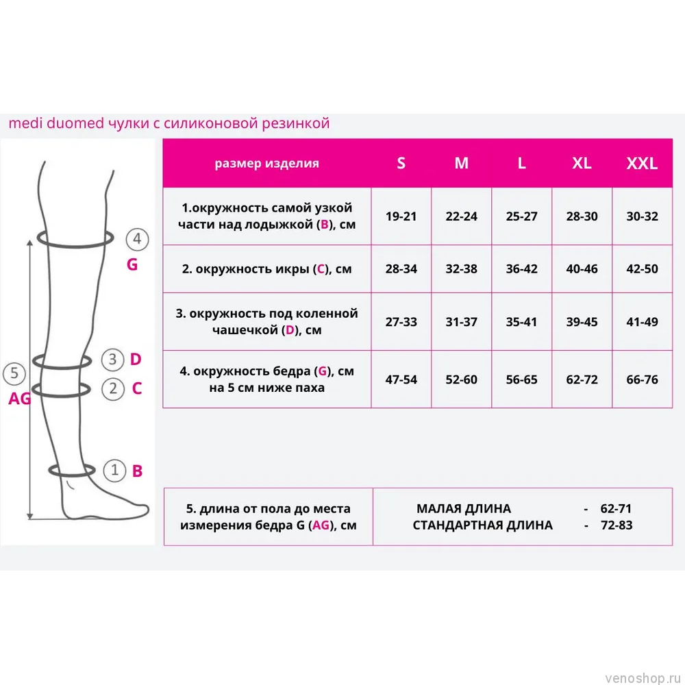 Дағыстандағы әуесқойлық порно