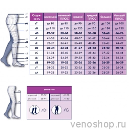 Компрессионные чулки SIGVARIS Top Fine Select (1 класс) - для мужчин и для женщин TFS1 фото