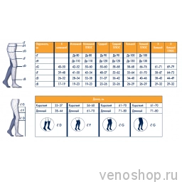 Чулки Sigvaris Traditional (2 класс) на резинке - для мужчин и для женщин 503 фото