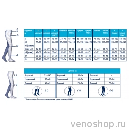 Чулки Sigvaris Cotton (2 класс) на резинке - для мужчин и для женщин CО2 фото