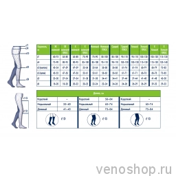 Колготки SIGVARIS Magic (2 класс) c закрытым мысом -  для женщин MG2 фото