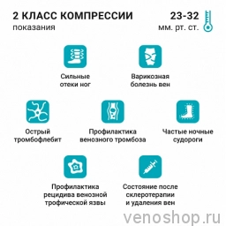 Мужские колготы VENOTEKS Medical с хлопком 2P396 (старый арт. 2С314) Х0116627 фото