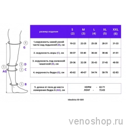 Моночулок компрессионный IDEALISTA ID-330, унисекс, с открытым носком, 2 класс компрессии ID-330 фото