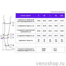 Колготки компрессионные IDEALISTA ID-100, Закрытый носок ID-100 фото