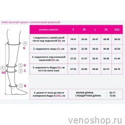 MEDI Чулок компрессионный Duomed, II класс компрессии, открытый носок  фото