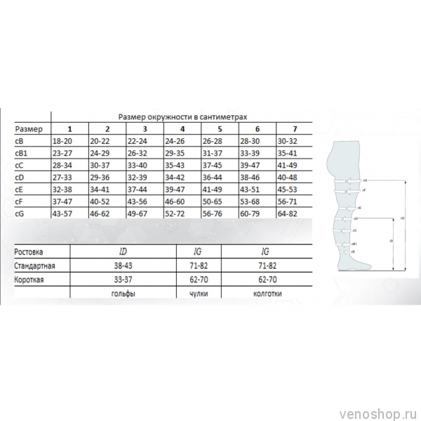 Моночулок на поясе VENOTEKS Medical 2P288 (2 класс компрессии) для мужчин и женщин с открытым мысом 2P888_2F93 фото