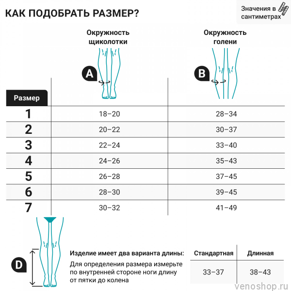 Гольфы VENOTEKS Medical 2P181 (2 класс компрессии) для мужчин и женщин с закрытым мысом  (старый арт. 2C114) 2P181_1040 фото