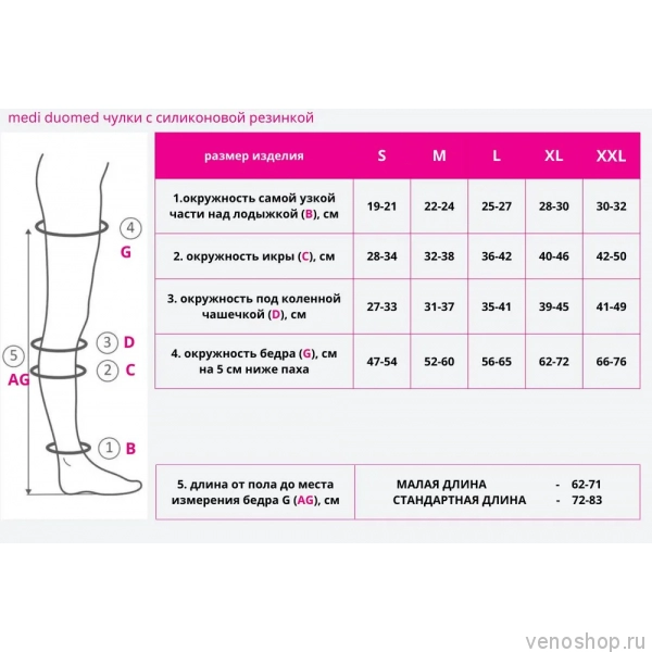 MEDI Чулок компрессионный Duomed, II класс компрессии, открытый носок  фото