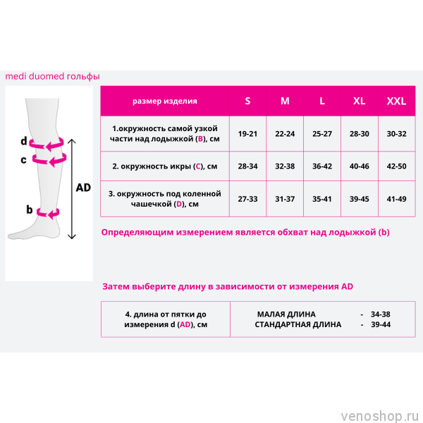 Гольфы компрессионные MEDI Duomed, II класс компрессии, закрытый носок DO240-DO247_87CF фото