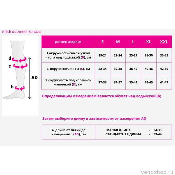 Гольфы компрессионные MEDI Duomed, I класс компрессии, открытый носок DO140-DO147 фото
