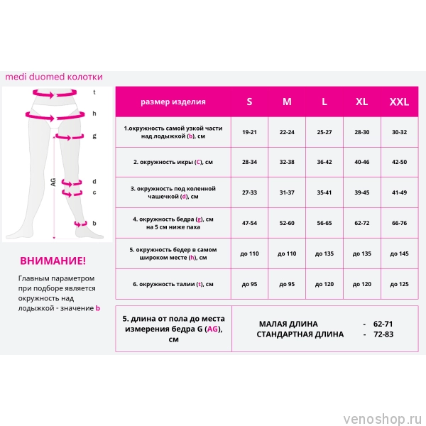 MEDI Колготки компрессионные Duomed, 1 класс, открытый мыс DO110-DO117 фото